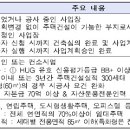 성원주택 이미지