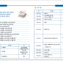 철산종합사회복지관4 이미지