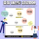 문현중학교 내 이미지