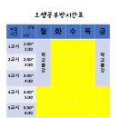 오쌤공부방 이미지