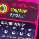 일상