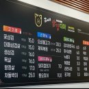 곤이네반찬 네이버블로그