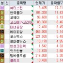 한울(이연제약) 네이버블로그