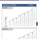 에스와이(SY) 이미지