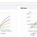 씨에스컨설팅 티스토리