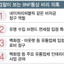 유원통상