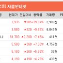 컴퍼니엠케이 이미지