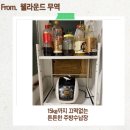 웰라운드 무역 이미지