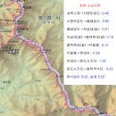 [스크랩] [한북 소요지맥] 새목고개→수위봉→상백운대→말뚝약수터(09.01.25) 후기