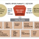 삼일회계법인 제 5기 부동산 금융과 투자 6월 11일(토) 무료공개강의 이미지