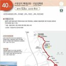 해파랑길 40코스 바우길 12구간 이미지