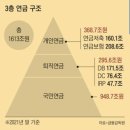 디테일번
