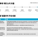이로운법인 이미지