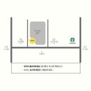 지에스(GS)25 울산위브점