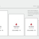 노리터 성인PC방 이미지