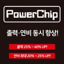 기아 쏘렌토(UM) 2.2디젤 8단 위드엔지니어링 꽂으면 오르는(보조 ECU) 파워칩 PowerChip D2 장착 출력&연비 업그레이드 이미지