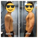 Fitness 169Rd 네이버블로그
