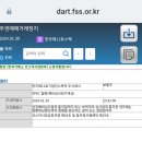 한국제11호스팩 차이커뮤니케이션과 합병결정 이미지