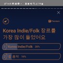 올리바바양꼬치 이미지