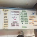 츄츄바&츄밥 이미지