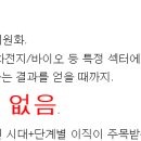 바쏘옴므LF스퀘어 | [공지] LF 기획바이어 자소서 작성전략｜브랜드별 특성과 고객 선호도 완벽 정리