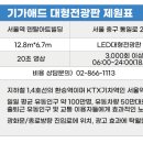 덴탈아트 이미지