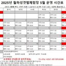 월하성어촌체험마을 이미지