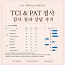 PAT | TCI&PAT 검사 결과 및 상담후기: 이제 훈육의 방향은?