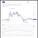 청봉태양광발전소 이미지