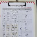 안전제일기술원