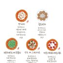 이태리상점