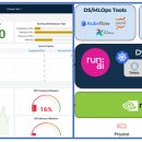 아이엔 소프트 이미지