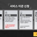 주식회사 스튜디오비사이드 이미지