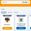 금캐기 어플 후기 – 금 0g부터 시작한 채굴 경험과 꿀팁