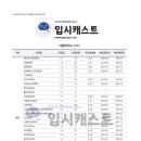 이룸프리미엄독서실 이미지