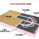 몽산포솔모래펜션