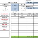 장정아공인중개사사무소 네이버블로그