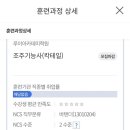 루이아카데미학원 이미지