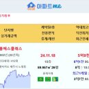 제주 위파크제주2단지 11.58억 중흥에스클래스 5.9억 서강파인힐6차 5.25억 제주첨단꿈에그린2단지 4.99억 아산플라자 외도부영1 이미지