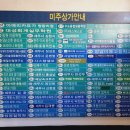 미주이비인후과의원 이미지