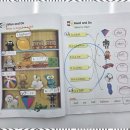 윤빛 | 단구동영어학원 학생의 미래를 밝히는 윤빛학원 후기