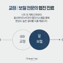 275치과의원 이미지