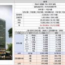 파크타워공인중개사사무소 이미지