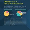 세계로스크린골프 이미지