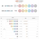 청구매점