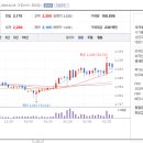 아이비메디칼 이미지