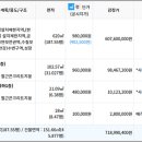 삼봉2리 마을회관 이미지