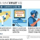 프로야구, 8월 퓨처스리그서 로봇 심판 시범 도입 이미지