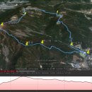 대천공원2호 이미지