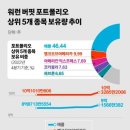 대환전자 이미지
